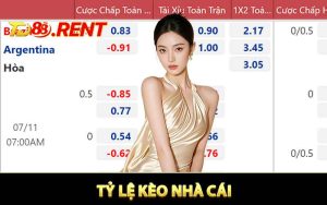 Cập Nhật Tỷ Lệ Kèo Nhà Cái Chuẩn Xác Nhất